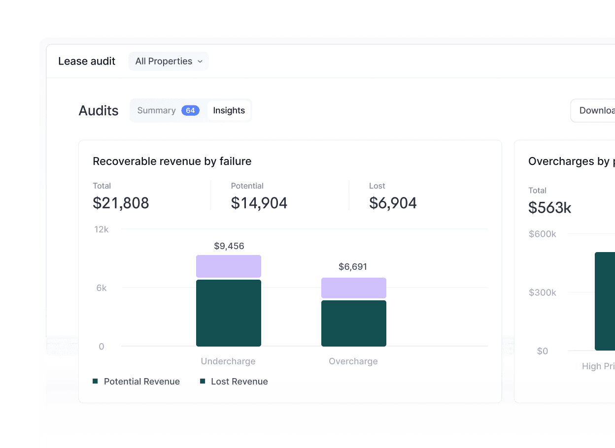 Lease Audit